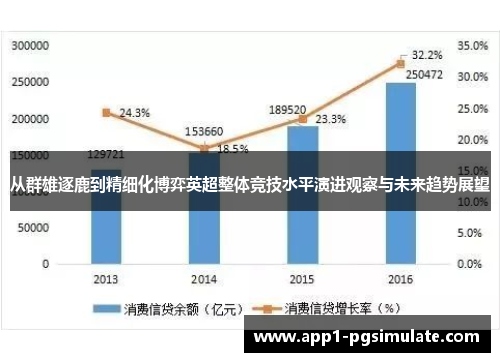 从群雄逐鹿到精细化博弈英超整体竞技水平演进观察与未来趋势展望 从群雄逐鹿到精细化博弈英超整体竞技水平演进观察与未来趋势展望