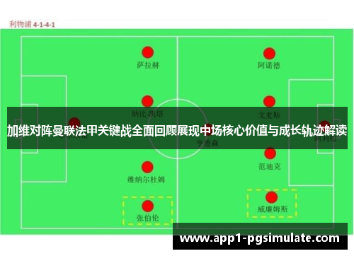 加维对阵曼联法甲关键战全面回顾展现中场核心价值与成长轨迹解读 加维对阵曼联法甲关键战全面回顾展现中场核心价值与成长轨迹解读