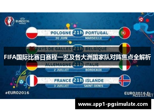 FIFA国际比赛日赛程一览及各大洲国家队对阵焦点全解析 FIFA国际比赛日赛程一览及各大洲国家队对阵焦点全解析