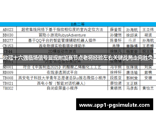 欧冠十六强临场信号显现附加赛节点老将经验左右关键战局走向胜负