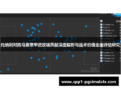 托纳利对阵马赛意甲进攻端贡献深度解析与战术价值全面评估研究 托纳利对阵马赛意甲进攻端贡献深度解析与战术价值全面评估研究