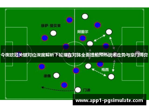 今夜欧冠关键对位深度解析下轮潜在对阵全面提前预热战术走势与豪门博弈 今夜欧冠关键对位深度解析下轮潜在对阵全面提前预热战术走势与豪门博弈
