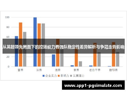 从英超领先局面下的控场能力看强队稳定性差异解析与争冠走势影响 从英超领先局面下的控场能力看强队稳定性差异解析与争冠走势影响