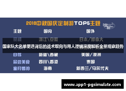国家队大名单更迭背后的战术取向与用人逻辑深度解析全景观察趋势