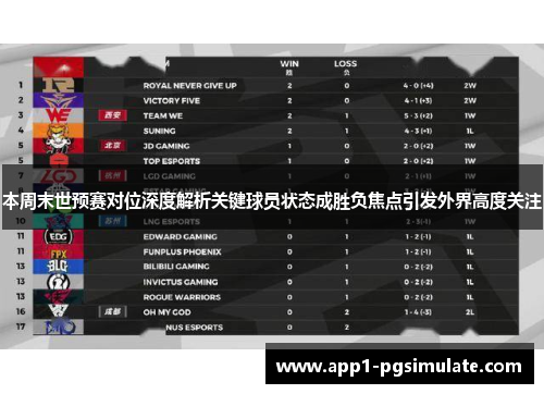 本周末世预赛对位深度解析关键球员状态成胜负焦点引发外界高度关注 本周末世预赛对位深度解析关键球员状态成胜负焦点引发外界高度关注