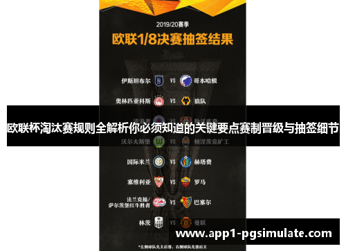 欧联杯淘汰赛规则全解析你必须知道的关键要点赛制晋级与抽签细节